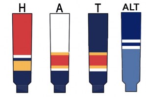 Vintage NHL Hockey Socks - Knit : New Jersey Devils 80's
